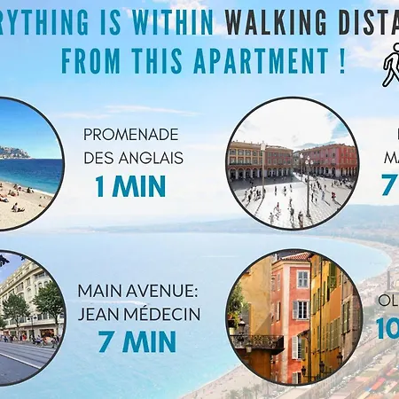 Nestor&jeeves - Palais Mediterranee Terrasse - - Very Close Sea